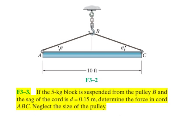 Solved F The Crate Has A Weight Of Lb Determine The Chegg