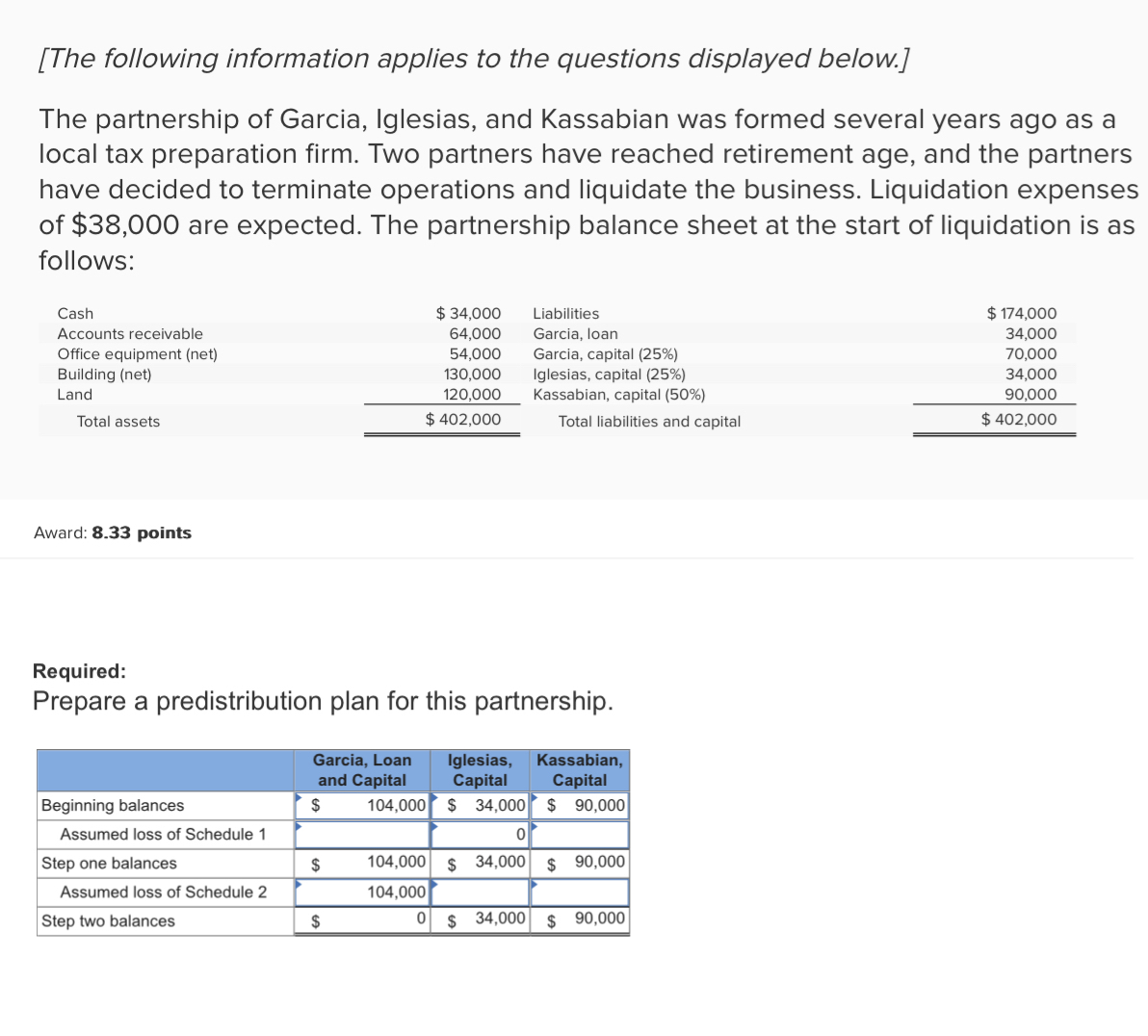 Solved The Following Information Applies To The Questions Chegg