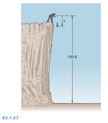 Solved Level 2 A Rock Thats Dropped From The Top Of A Cliff