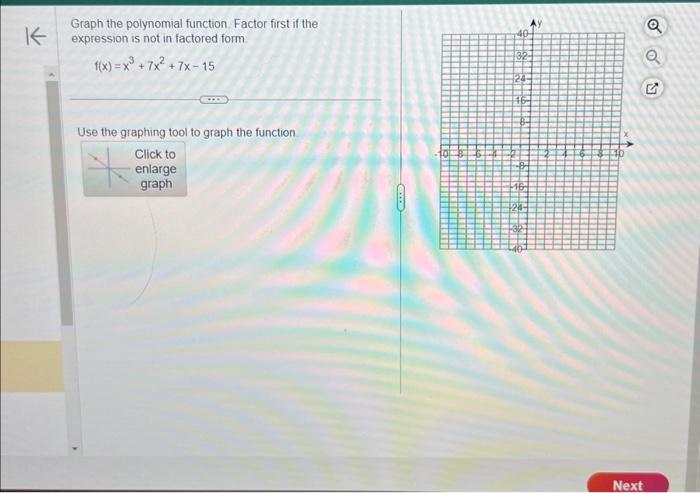 Solved Graph The Polynomial Function Factor First If The Chegg