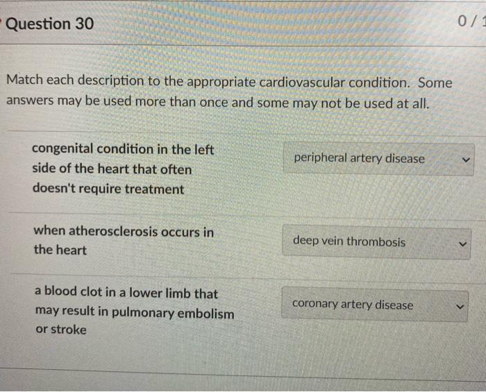 Solved Match Each Description To The Appropriate Chegg