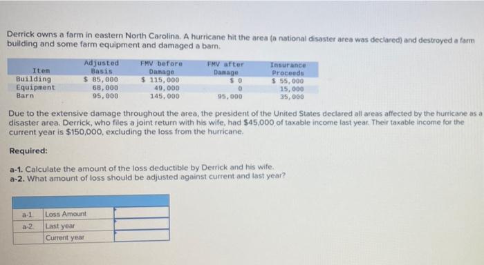 Solved Derrick Owns A Form In Eastern North Carolina A Chegg