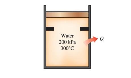 Solved Water With An Initial State Of Kpa And C Is Chegg