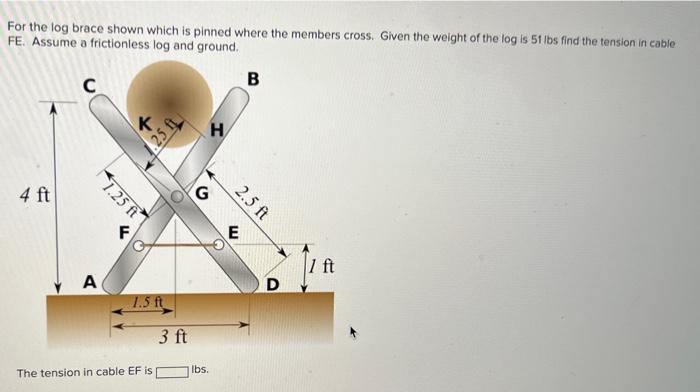 Solved For The Log Brace Shown Which Is Pinned Where The Chegg