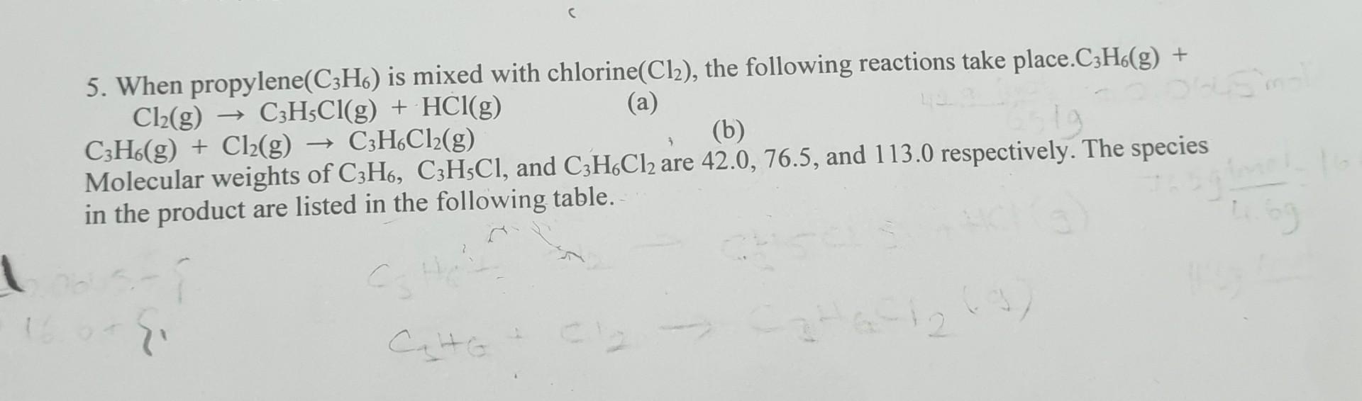 Solved When Propylene C H Is Mixed With Chlorine Cl Chegg