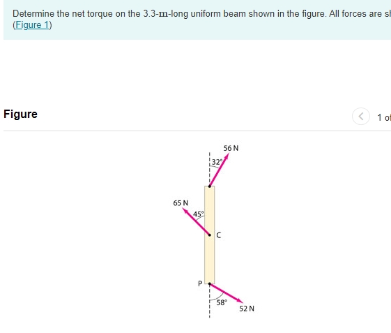 Solved Determine The Net Torque On The 3 3 M Long Uniform Chegg