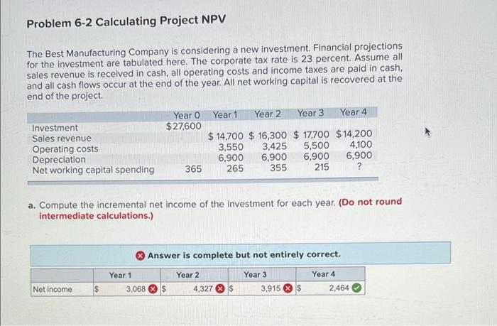 Solved Problem 6 2 Calculating Project NPV The Best Chegg