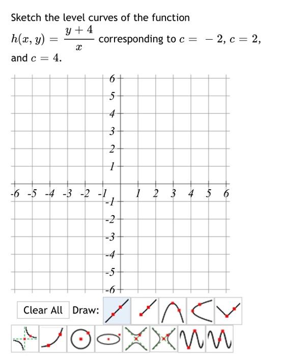 Solved Y 4 Sketch The Level Curves Of The Function H X Y Chegg