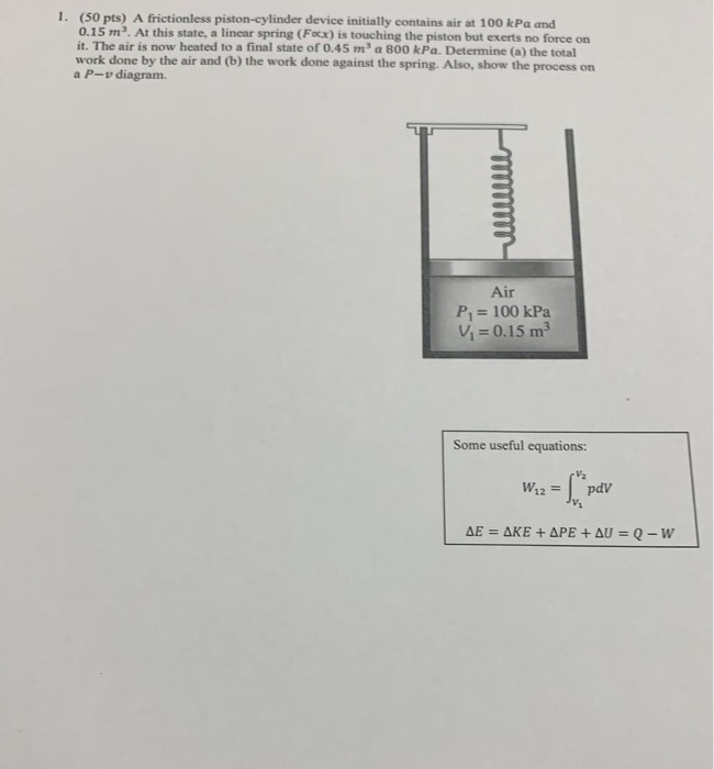 Solved Pts A Frictionless Piston Cylinder Device Chegg