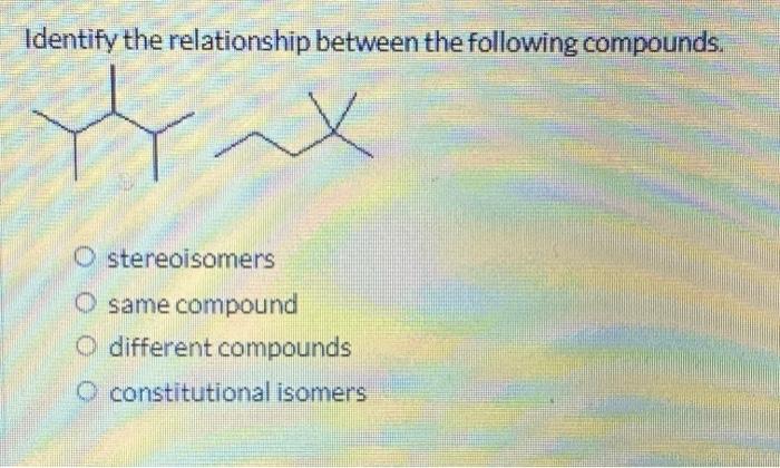 Solved Identify The Relationship Between The Following Chegg