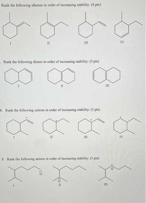 Solved Rank The Following Alkenes In Order Of Increasing Chegg