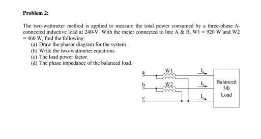 Solved Problem 2 The Two Wattmeter Method Is Applied To Chegg