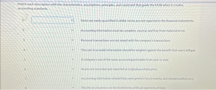 Solved Match Each Description With The Characteristics Chegg