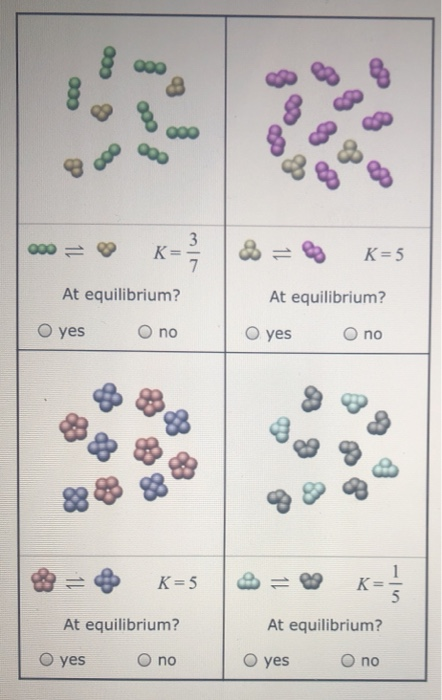 Solved Tiny Samples Of Aqueous Solutions Are Sketched Below Chegg