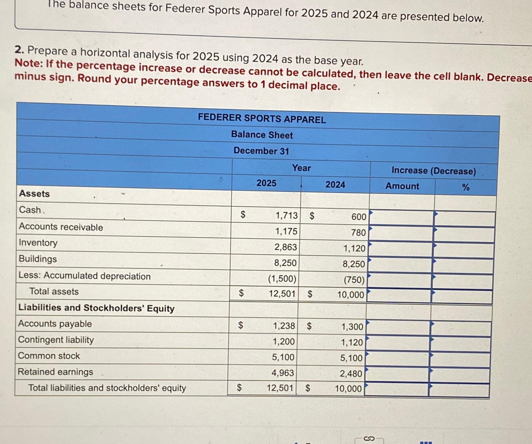 Solved The Balance Sheets For Federer Sports Apparel For Chegg