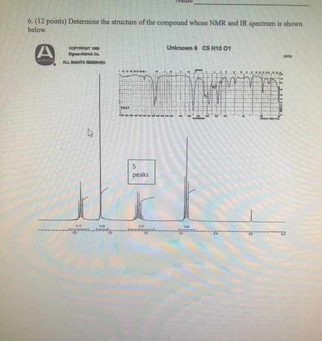 Solved Points Determine The Structure Of The Compound Chegg