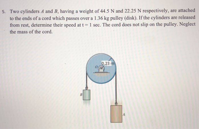 Solved 5 Two Cylinders A And B Having A Weight Of 44 5 N Chegg