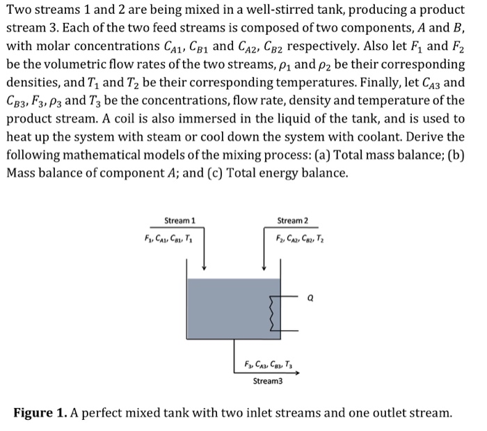 Solved Two Streams 1 And 2 Are Being Mixed In A Well Stirred Chegg