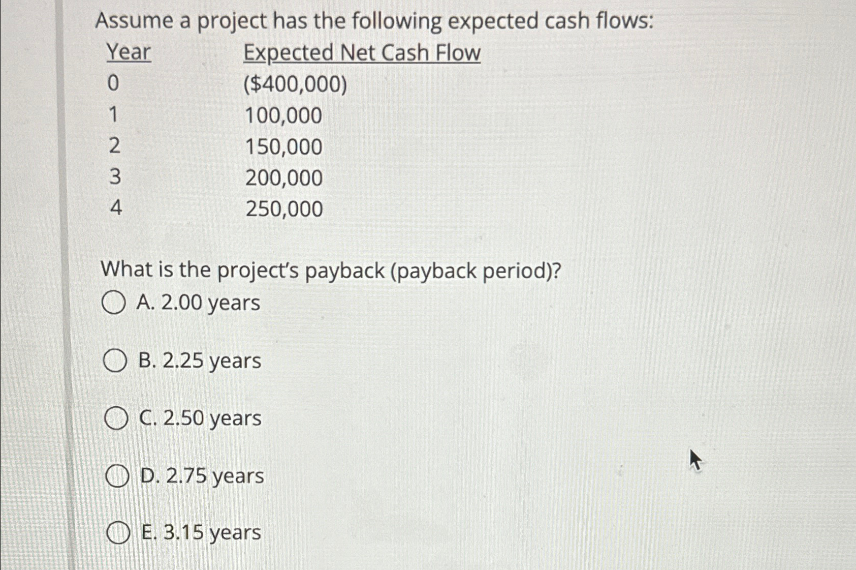 Solved Assume A Project Has The Following Expected Cash Chegg