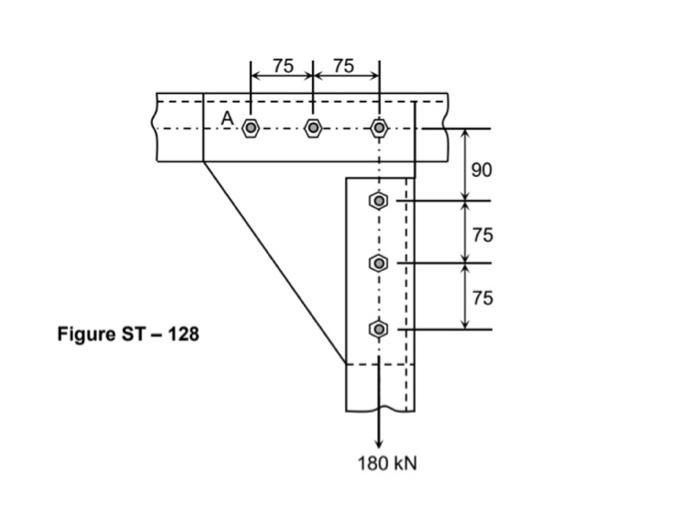 Solved Problem 2 A Bolted Connection Shown In Figure ST Chegg