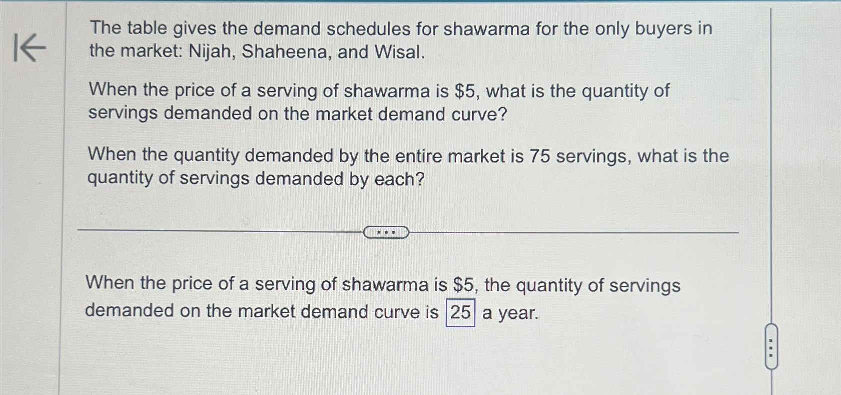 Solved The Table Gives The Demand Schedules For Shawarma For Chegg