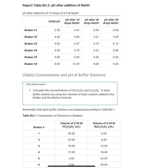 Solved Report Table Bu Initial Concentrations Table View Chegg