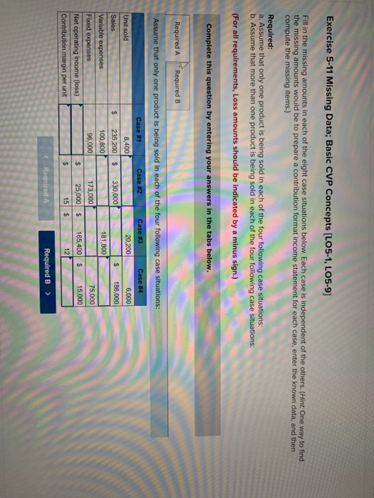 Solved Exercise 5 11 Missing Data Basic CVP Concepts Chegg