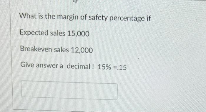 Solved What Is The Margin Of Safety Percentage If Expected Chegg