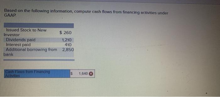 Solved Based On The Following Information Compute Cash Chegg