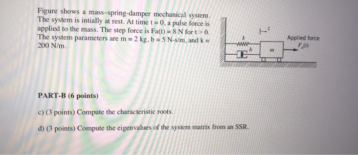 Solved Figure Shows A Mass Spring Damper Mechanical System Chegg