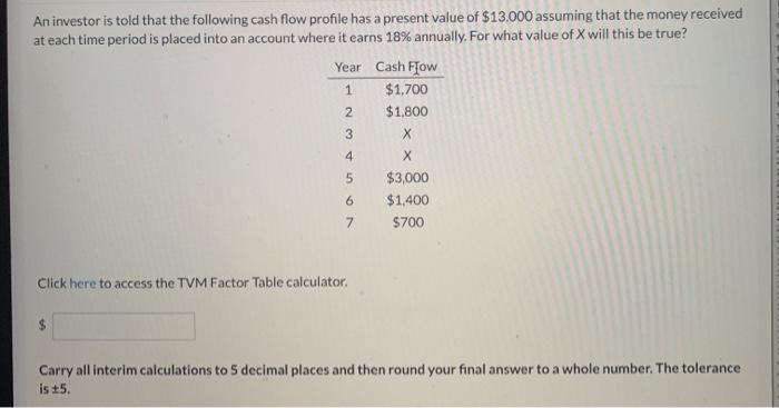 Solved An Investor Is Told That The Following Cash Flow Chegg