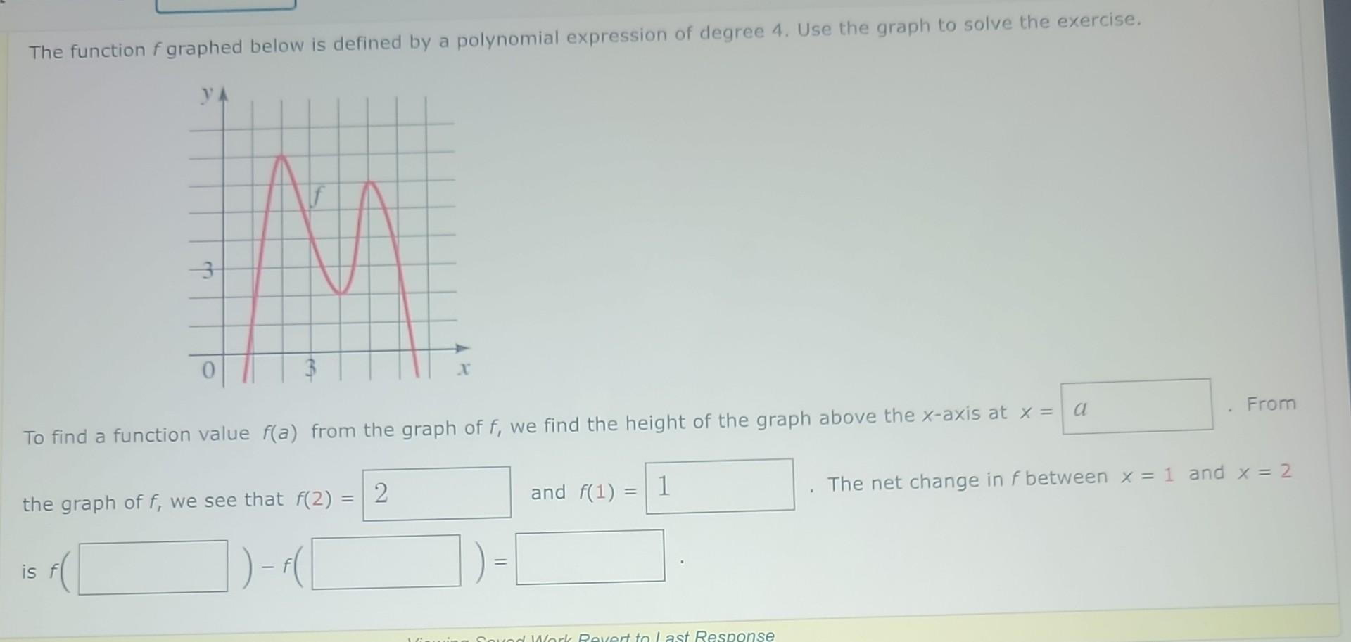 Solved The Function F Graphed Below Is Defined By A Chegg