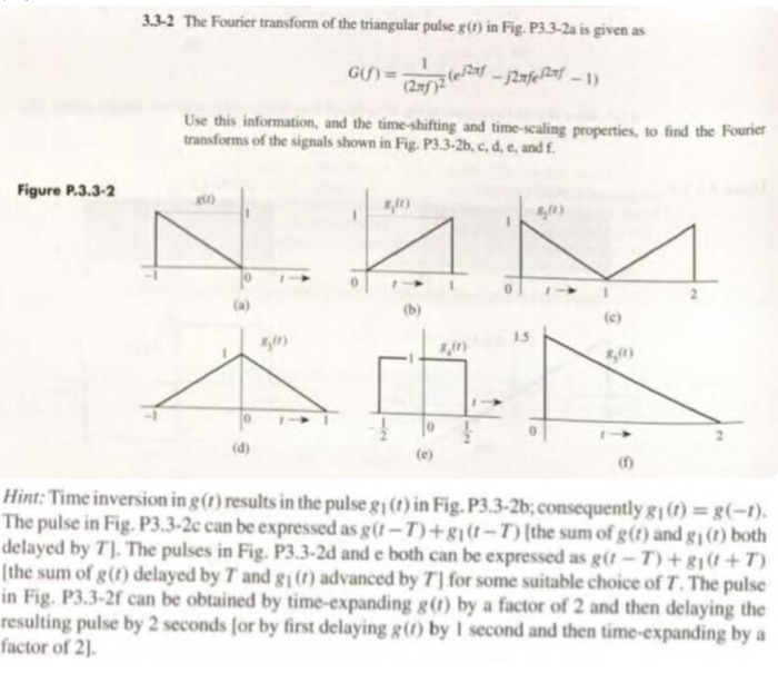 Solved The Fourier Transform Of The Triangular Pulse Chegg