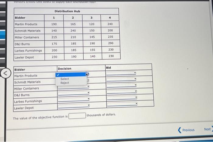 Solved Problem Algorithmic United Express Service Ues Chegg