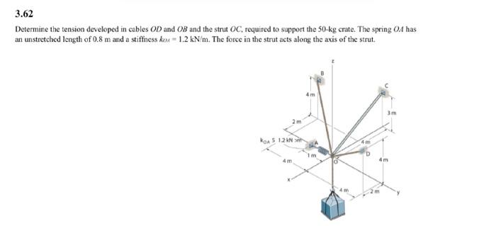 Solved Determine The Tension Developed In Cables OD And OB Chegg