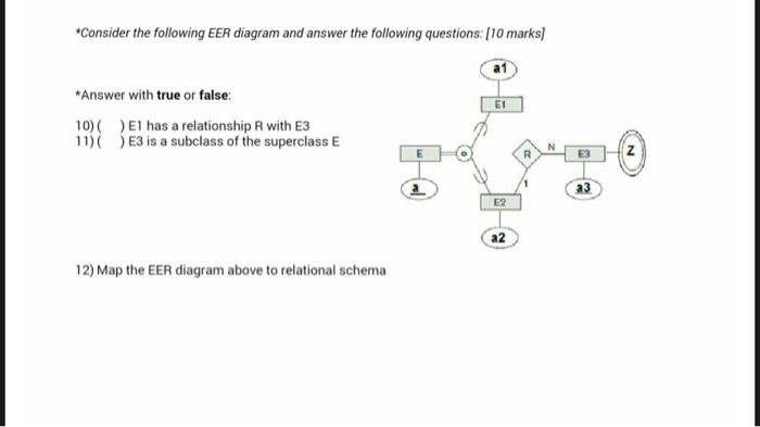 Solved Consider The Following Eer Diagram And Answer The Chegg