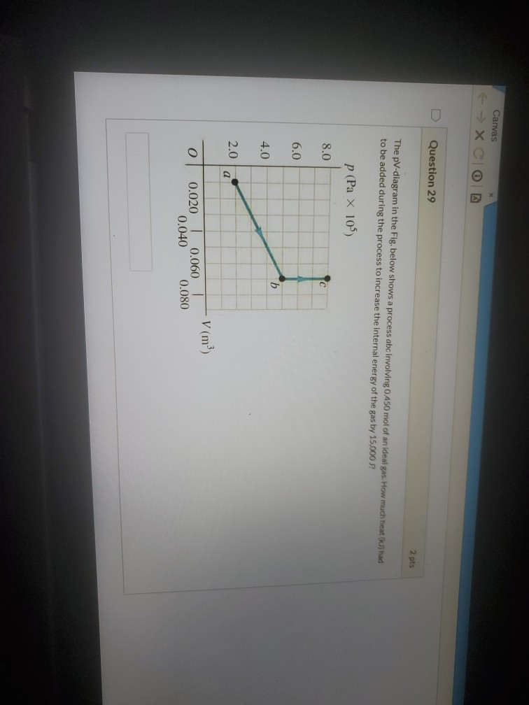 Choose The Pv Diagram Representing The Process Solved Pv