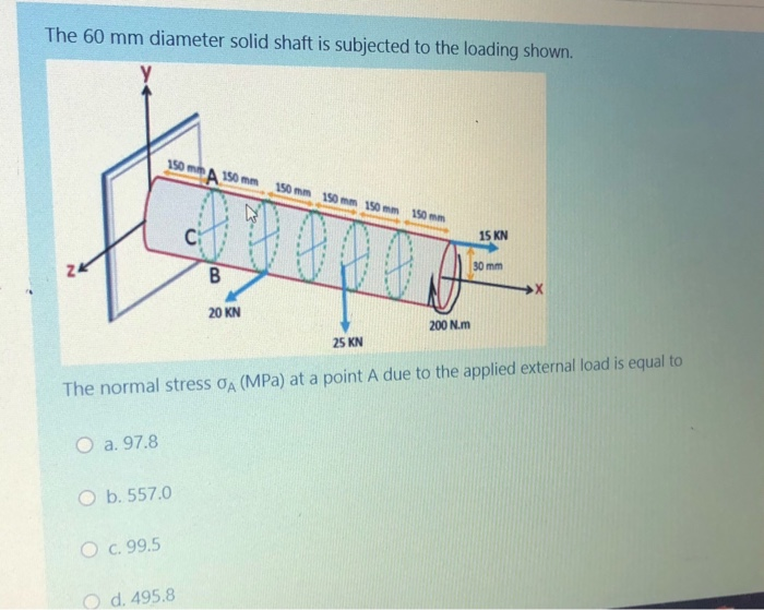 Solved The 60 Mm Diameter Solid Shaft Is Subjected To The Chegg