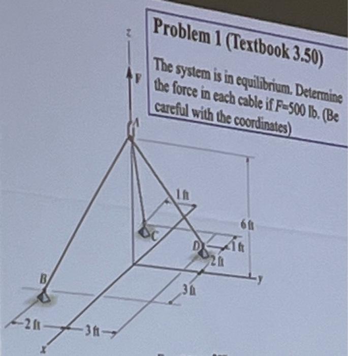 Solved FBD And Solutions Pls Chegg