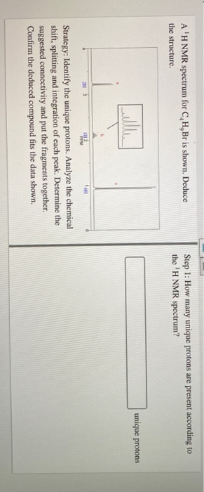 Solved A H Nmr Spectrum For C H Br Is Shown Deduce The Chegg