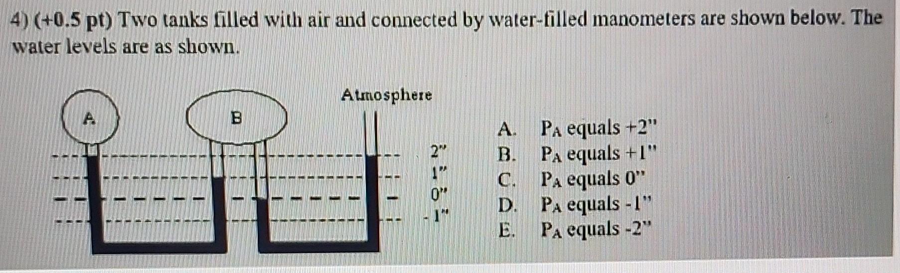 Solved Pt Two Tanks Filled With Air And Connected Chegg