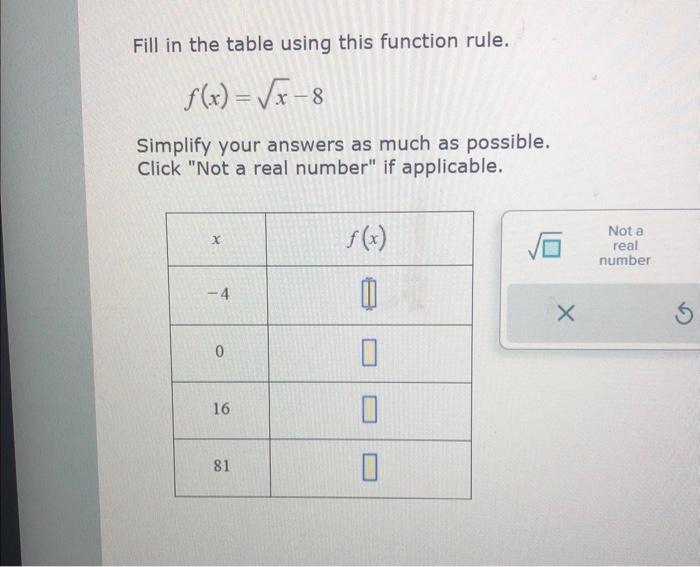 Solved Fill In The Table Using This Function Rule F X X Chegg