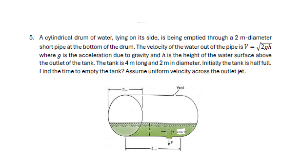 Solved A Cylindrical Drum Of Water Lying On Its Side Is Chegg