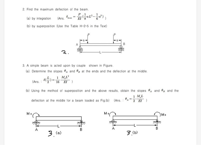 How To Find Maximum Deflection Of A Beam The Best Picture Of Beam