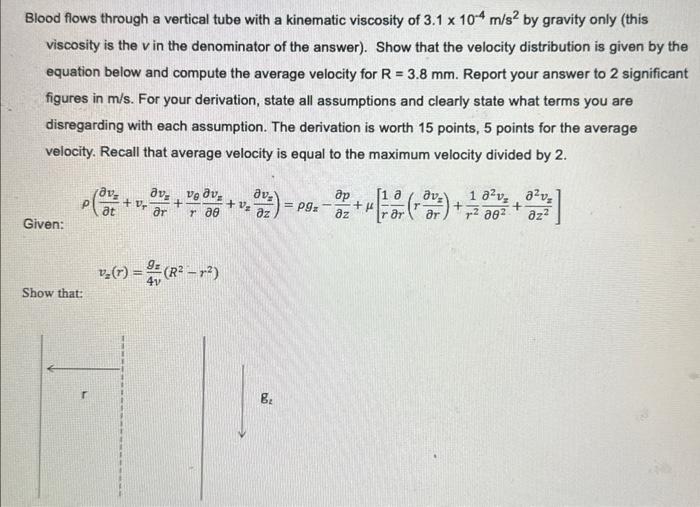 Solved Blood Flows Through A Vertical Tube With A Kinematic Chegg