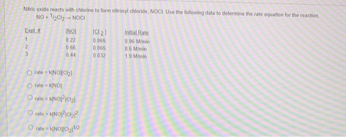 Solved Nitric Oxide Reacts With Chlorine To Form Nitrosyl Chegg