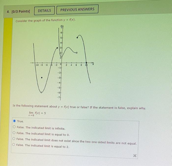 Solved Consider The Graph Of The Function Y F X Is The Chegg