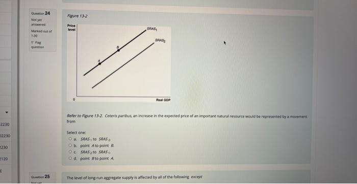 Solved Refer To Figure Ceteris Paribus A Decrease In Chegg