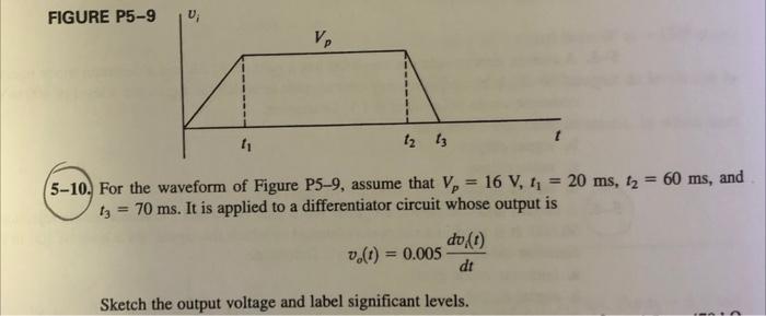 Solved FIGURE P5 9 5 10 For The Waveform Of Figure P5 9 Chegg