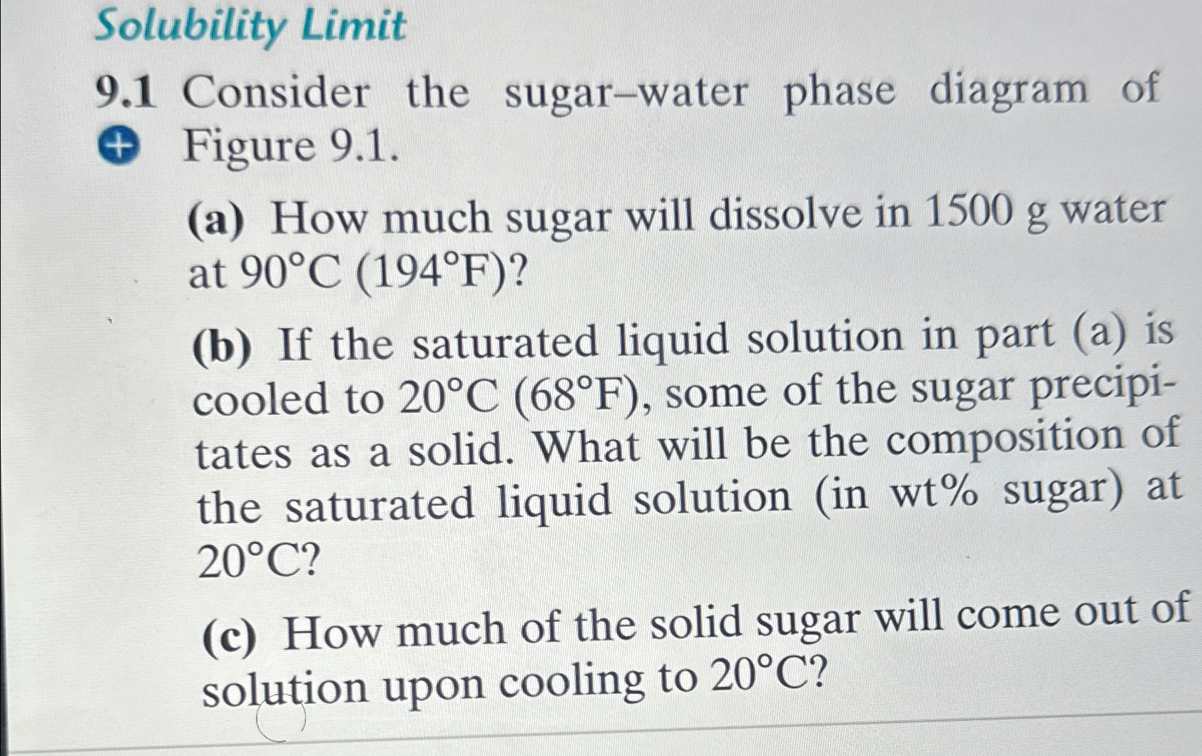 Solved Solubility Limit Consider The Sugar Water Phase Chegg